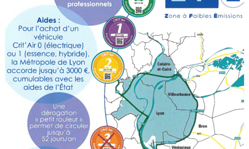 Zones à Faible Emissions